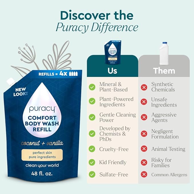 Puracy Body Wash Refill, Natural Body Wash, 98.6% Pure Plant Ingredients, Moisturizing Shower Gel for Women Men Kids, Body Soap for Dry Sensitive Skin. Gently Scented with Coconut & Vanilla, 48 Ounce