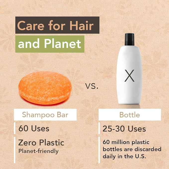 Wave Fresh Citrus Shampoo Bar - Moisturizing & Handmade Vegan Bar for Shiny Hair, Natural, Organic & Non-GMO Shampoo for Women & Men, 2.3 oz, Long-Lasting (80-120 Uses)