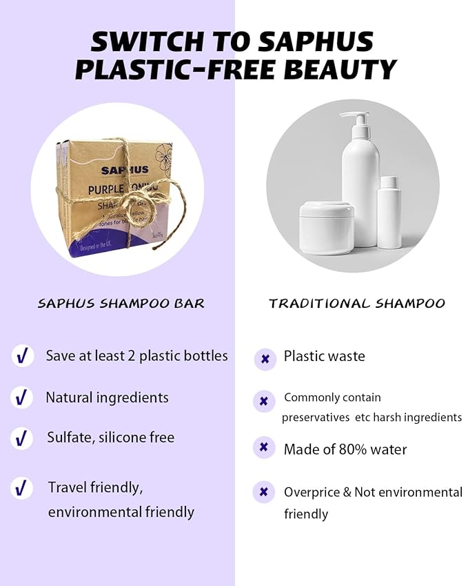 Sulfate Free Brass Toning Purple Shampoo Bar and Conditioner Set for Blonde, Bleached, Silver, or Brown Hair, Neutralizes Brassy Yellow Orange Tones, 6 oz