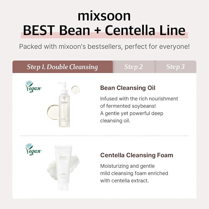 mixsoon Glass Skin Suit Case Set (4Items Includes) Skincare Kit Moisturizing For Glow Skin Care Routine Gifts Korean Glass Skin (0.67 Fl.Ozl+0.67 Fl.Oz+0.50 Fl.Oz+1.6 Fl.Oz)