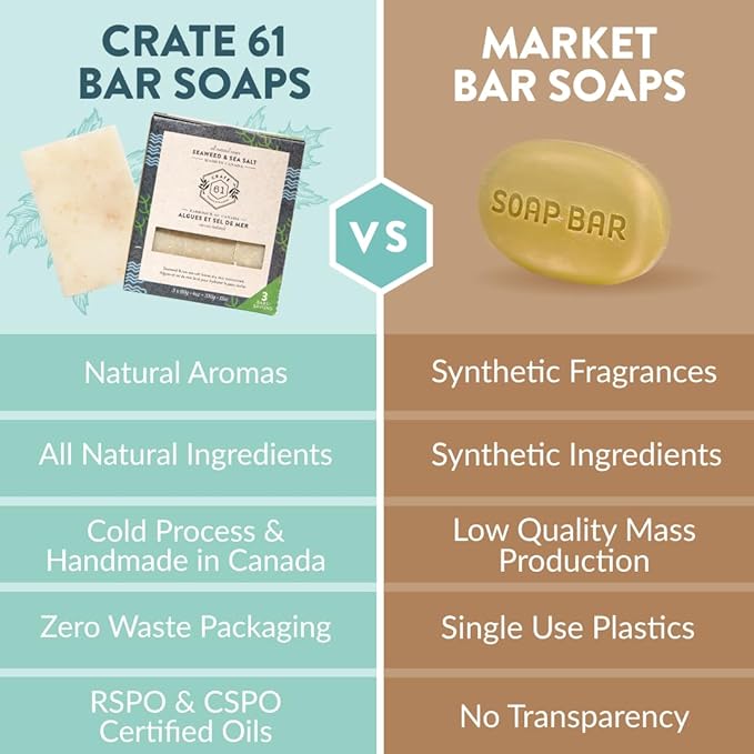 Crate 61 Organics, Handmade in Canada, Plant Based Cold Process Natural Bar Soap For Face & Body, With Premium Essential Oils, For Men And Women 3 Pack (Seaweed and Sea Salt)