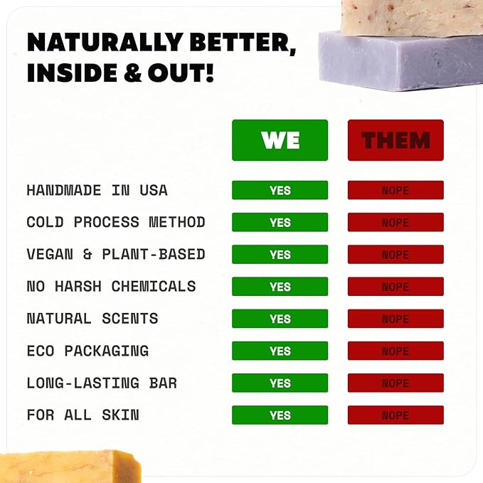 ILS Soap co. Original 6 Formulas - All Natural Bar Soap for men and women - Plant Based, Cold Process and Handmade in the USA for All Skin Types and conditions for face and body (6 Pack)