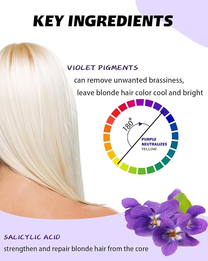 Sulfate Free Brass Toning Purple Shampoo Bar and Conditioner Set for Blonde, Bleached, Silver, or Brown Hair, Neutralizes Brassy Yellow Orange Tones, 6 oz