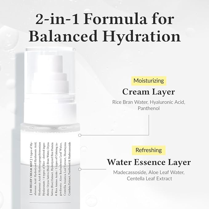 Dr.Althea 345 Relief Cream Mist | Hydrating Facial Mist with Rice Extract | Soothing Care for Sensitive Skin | Vegan Korean Skincare, 2.02 Fl Oz