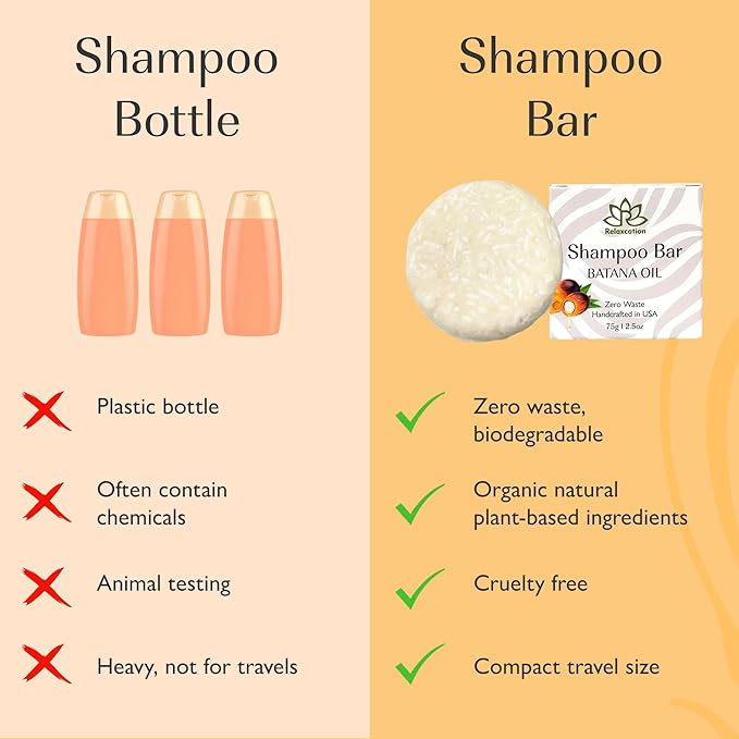 BATANA OIL Hair Growth Shampoo Bar | Pure Raw Honduras Oil | Hydrates & Improves Scalp Health, Enhances Growth | With Castor, Jojoba, Argan, Aloe Vera (2 Bars)