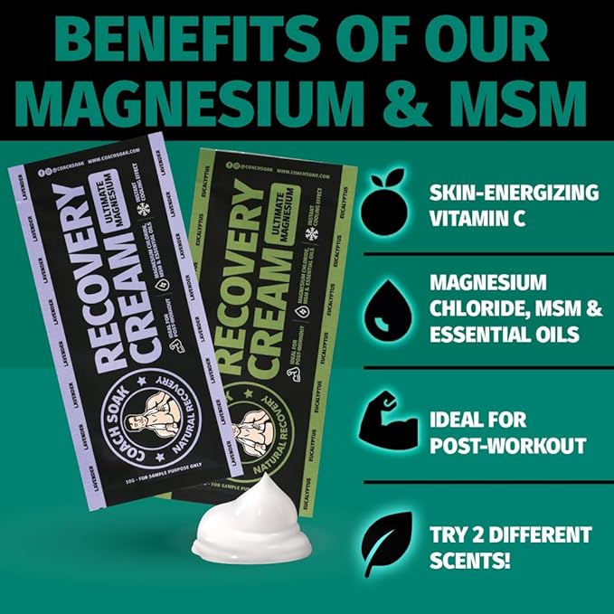 Coach Soak Magnesium Lotion Trial Absorbing Magnesium Chloride & MSM Cream for Athlete Recovery - 0.02 lb (3 Pack) - Eucalyptus & Lavender