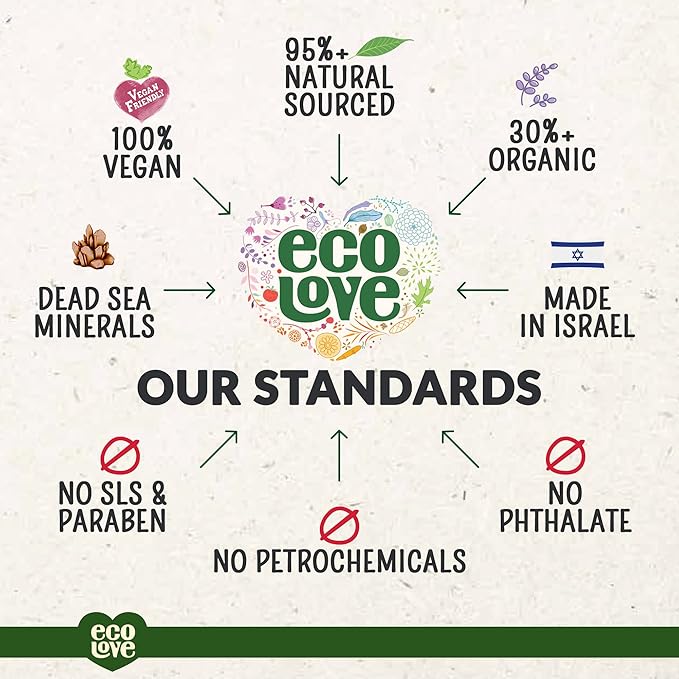 ecoLove - Natural Shampoo for All Hair Types,Sodium lauryl sulfate Free, Vegan & Cruelty Free Shampoo, Organic Cucumber Extract, No SLS or Parabens, 17.6 oz