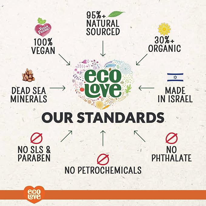 ecoLove - Natural Shampoo, Sodium lauryl sulfate Free, Vegan & Cruelty Free, Natural Dry Shampoo for Women, Organic Carrot and Pumpkin, No SLS or Parabens, 17.6 oz