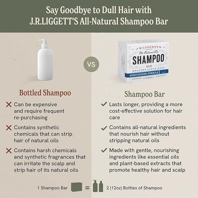 J·R·LIGGETT'S All-Natural Shampoo Bar, Moisturizing Formula -Supports Strong and Healthy Hair -Nourish Follicles with Antioxidants and Vitamins -Detergent and Sulfate-Free, Set of Three,3.5 Ounce Bar