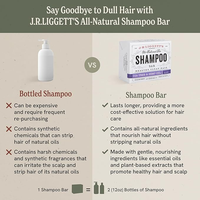 J·R·LIGGETT'S Shampoo Bar for Hair, Tea Tree and Hemp Oil Formula for Strong Healthy Hair Growth, Nourish Follicles with Antioxidants and Vitamins, Sulfate-Free - 2 Pack of 3.5 oz Bars