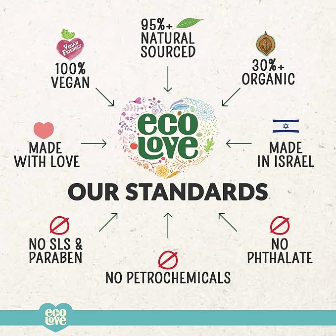 ecoLove - Natural Shampoo for All Hair Types,Sodium lauryl sulfate Free, Vegan & Cruelty Free Shampoo, With Natural Moroccan Oil Extract, No SLS or Parabens, 17.6 oz