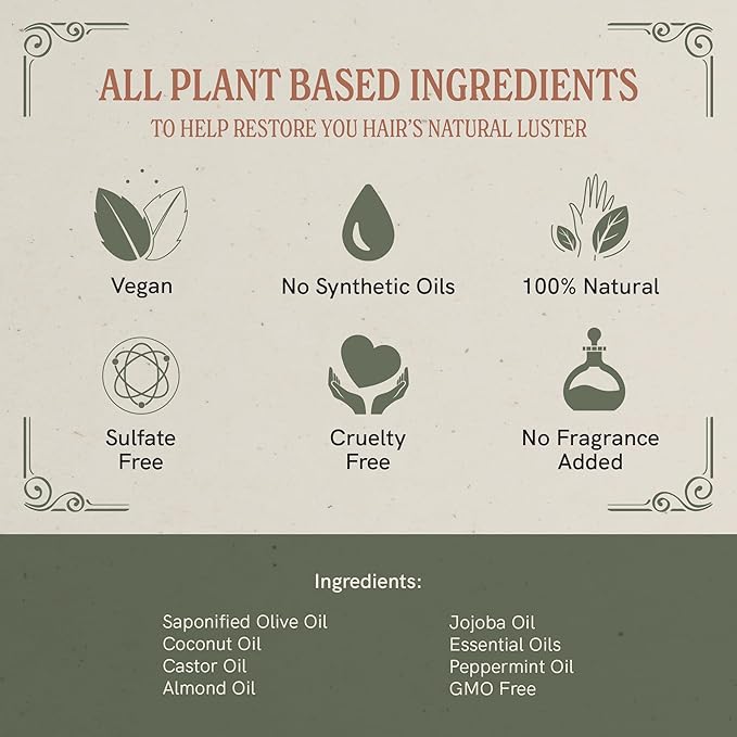 J·R·LIGGETT'S All-Natural Shampoo Bar, Jojoba and Peppermint Formula-Supports Strong and Healthy Hair-Nourish Follicles with Antioxidants and Vitamins-Detergent and No Sulfate, One 3.5 Ounce Bar