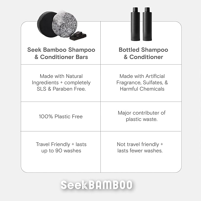 Seek Bamboo - Rosemary Shampoo Bar - Invigorating & Nourishing, SLS-Free, All-Natural Haircare, Plastic-Free, Vegan, Eco-Friendly Shampoo for Healthy Scalp & Hair | Shampoo with Jojoba Oil (Rosemary)