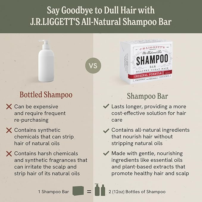J·R·LIGGETT'S Shampoo Bar, Original Formula - Supports Strong and Healthy Hair - Nourish with Antioxidants and Vitamins - Detergent and Sulfate-Free - Set of Three 3.5 Ounce Bars