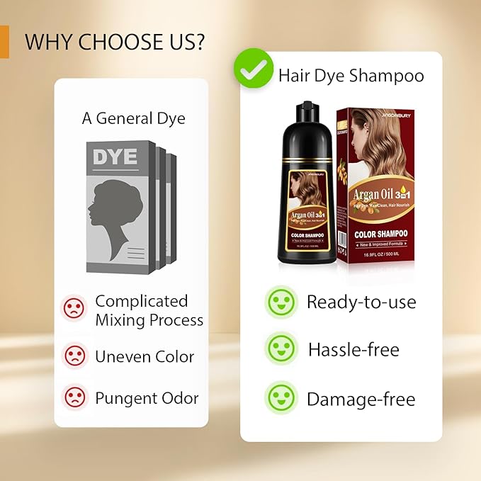 Coffee Hair Dye Shampoo 3-in-1, Argan Oil Hair Color Shampoo for Gray Hair, Instant Brown Color Shampoo Hair Dye for Women & Men, Colors Hair in Minutes, Natural Results, Semi-Permanent Hair Color