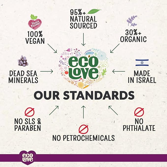 ecoLove - Natural Shampoo, Sodium lauryl sulfate Free, Vegan & Cruelty Free Shampoo for Color Treated Hair, Very Dry & Damaged Hair, Organic Lavender shampoo, No SLS or Parabens, 17.6 oz