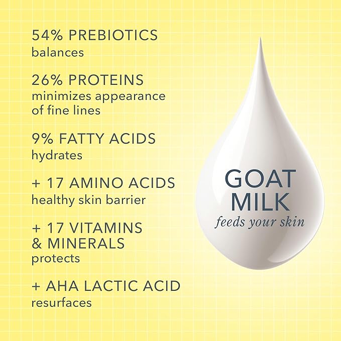 Beekman 1802 Goat Milk Body Lotion, Lilac Dream - Scented - 12.5 oz - Hydrating & Deeply Moisturizing - With Shea Butter & Jojoba Seed Oil, Good for Sensitive Skin, Cruelty Free