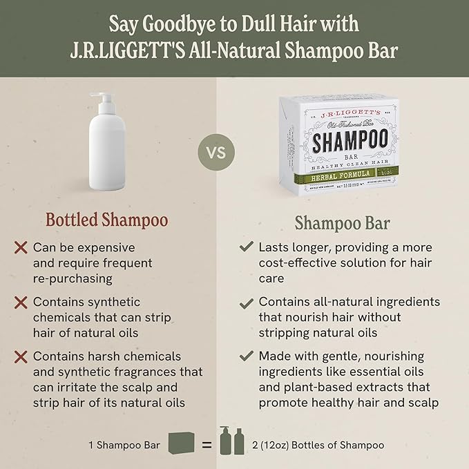 J·R·LIGGETT'S All-Natural Shampoo Bar, Herbal Formula - Supports Strong and Healthy Hair - Nourish Follicles with Antioxidants and Vitamins - Detergent and Sulfate-Free, Set of 3, 3.5 Ounce Bar