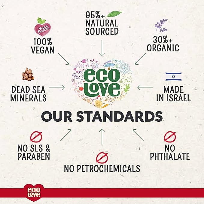 ecoLove - Natural Shampoo for Normal and Oily Hair, Sodium lauryl sulfate Free, Vegan & Cruelty Free Shampoo, Organic Tomato and Beet Extract, No SLS or Parabens, 17.6 oz