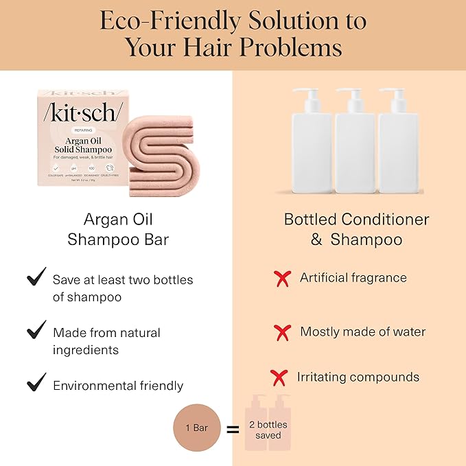 Kitsch Argan Oil Shampoo Bar - Repairing Solid Hair Shampoo for Women and Men - Strengthening, Moisturizing Hair Care - Silicone, Paraben & Sulfate Free, Vegan, Made in USA - 3.2 oz