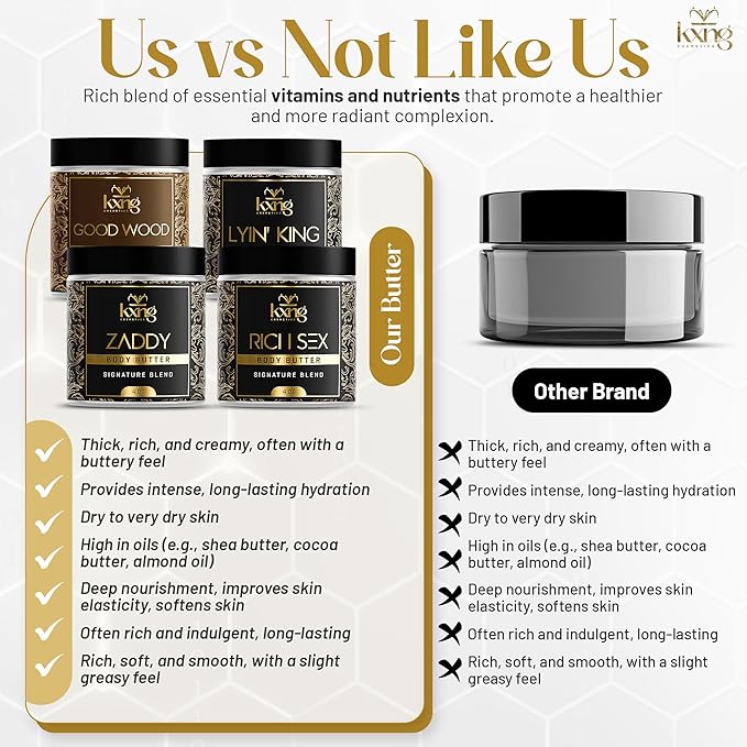 KXNG Cosmetics, Body Butter, Organic Skin Care for Men and Women, Body Moisturizer Lotions and Creams, Raw Shea Butter, Cocoa Butter, Mango, Coconut Oil, Hand, Foot, All Skin Types (Men's Care Pack)