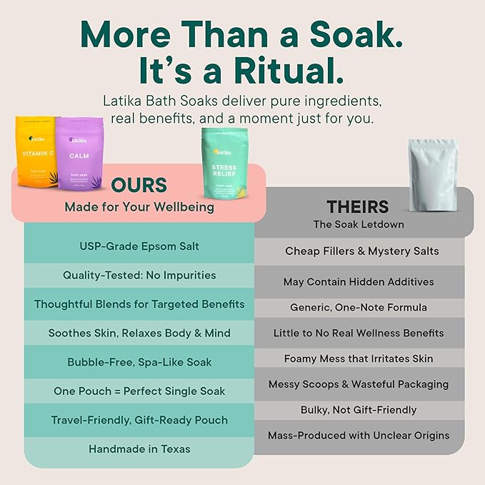 Soaks Set of 3 – Rejuvenate, Calm & Stress Relief Bath Soak with Essential Oils | Epsom Salt for Muscle Recovery & Skin Nourishment | Vitamin C, Lavender Mint, Grapefruit & More
