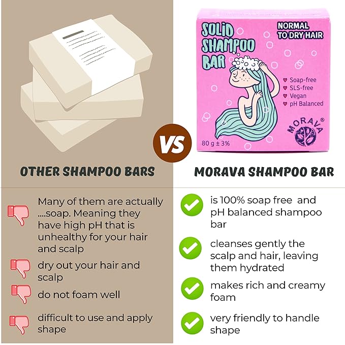 Morava Shampoo Bar & Conditioner Bar Set - Vegan, pH Balanced Hair Care for Curly & Normal-to-Dry Hair, Travel-Ready, Silicone & SLS-Free