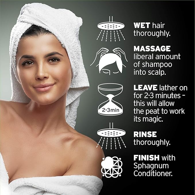 Hair Growth Shampoo - with Argan Oil and Fulvic Acid from Natural Nordic Peat Mud - No SLS, Parabens, Sulfate-Free - Biotin and Aloe Vera Treatment for Thinning and Damaged Hair