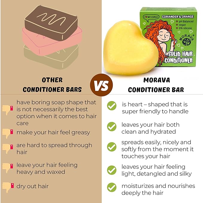 Morava Shampoo Bar & Conditioner Bar Set - Vegan, pH Balanced Hair Care for Curly & Normal-to-Dry Hair, Travel-Ready, Silicone & SLS-Free