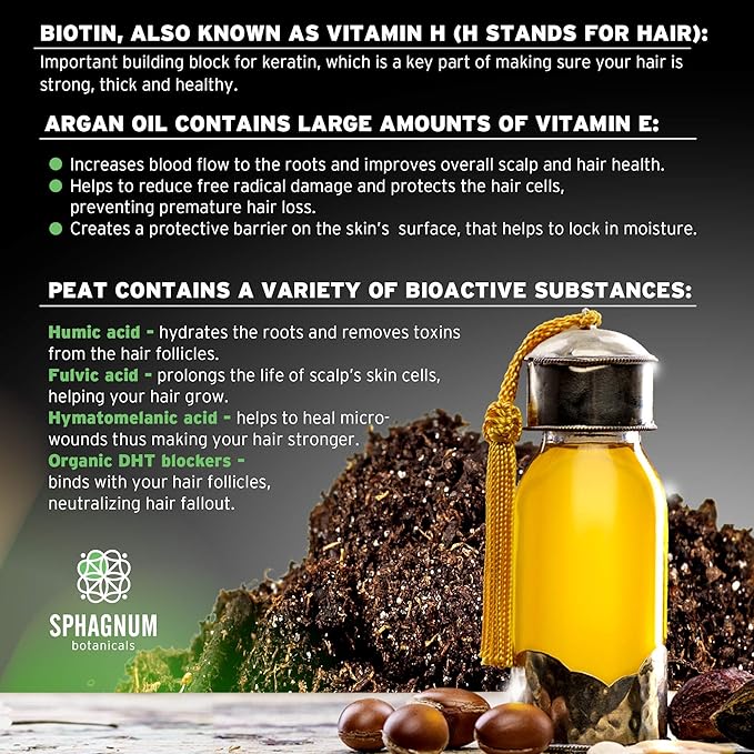 Hair Growth Shampoo - with Argan Oil and Fulvic Acid from Natural Nordic Peat Mud - No SLS, Parabens, Sulfate-Free - Biotin and Aloe Vera Treatment for Thinning and Damaged Hair