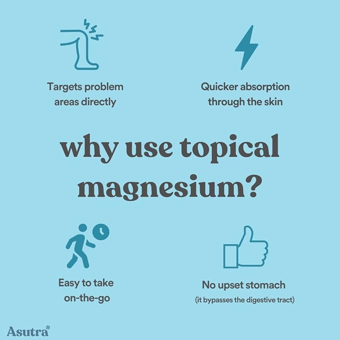 ASUTRA Magnesium Body Butter Lotion, 6.76 oz, Soothing Shea Butter & Almond Oil Moisturizer, Premium-Quality Magnesium, Lemongrass Essential Oil