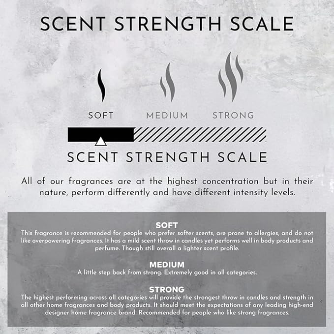 ENVIRONMENT Inspired by 5-Star Hotels RC Lotion, 300ml Luxury Scented Lotion (Marine | Bergamot | Jasmine) Bathroom Luxury, Men & Women High-End Body Lotion, Hand Cream, Dry Skin Treatment