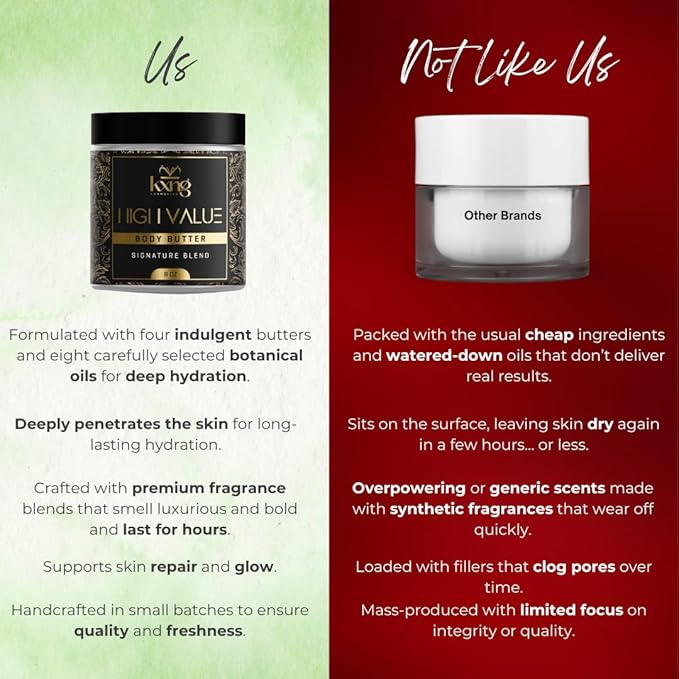 KXNG Cosmetics, Body Butter, Organic Skin Care for Men and Women, Body Moisturizer Lotions and Creams, Raw Shea Butter, Cocoa Butter, Mango, Coconut Oil, Hand, Foot, All Skin Types (High Value XL)