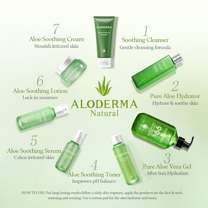 Aloderma Soothing Face Cream Made with 75% Organic Aloe Vera - Calming Facial Cream with Squalane & Vitamin E for Dry, Sensitive Skin - Reduces Redness, Helps Protect Damaged Skin, 50g/1.76oz