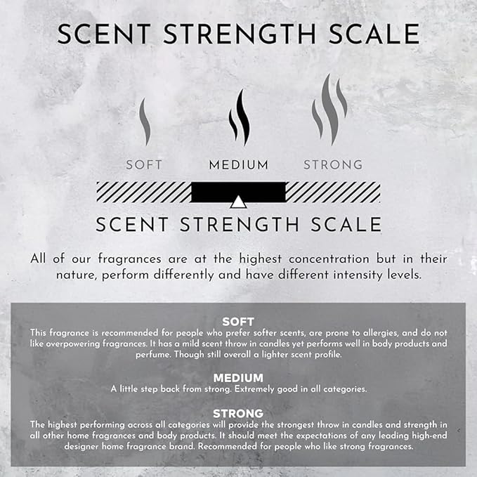 ENVIRONMENT Inspired by 5-Star Hotels ARH Lotion, 300ml Luxury Scented (White Woods | Pomegranate | Peony) Bathroom Luxury, Men & Women High-End Body Lotion, Hand Cream, Dry Skin Treatment