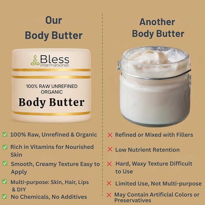 Organic Raw Aloe Vera Butter 100% Pure,Natural & Unrefined| Skin Moisturizer For Face, Body & Hair| 4 OZ/115 GM Ivory/White Grade A | DIY Creams, Balms, Lotions, Soaps| Softens Dry & Tough Skin