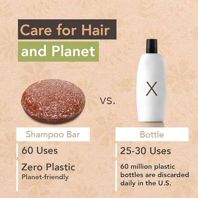 Wave Argan Oil Shampoo Bar - Moisturizing & Handmade Vegan Bar for Shiny Hair, Natural, Organic & Non-GMO Shampoo for Women & Men, 2.3 oz, Long-Lasting (80-120 Uses)
