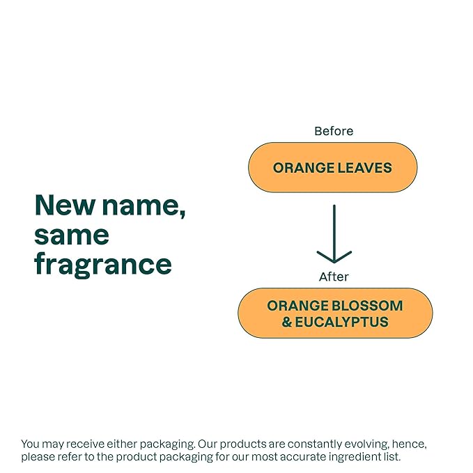 ATTITUDE Body Cream, EWG Verified Moisturizer, Vegan Moisturizing Products For Dry Skin, Dermatologically Tested, Orange Blossom & Eucalyptus Scent, 8 Fl Oz