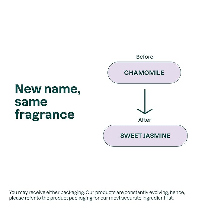 ATTITUDE Body Lotion for Sensitive Skin, EWG Verified, 98% Natural-Origin Moisturizer with Oat Extract, Vegan, Dermatologist-Tested, Hydrating Lotion for Dry Skin, Sweet Jasmine Scent, 16 Fl Oz