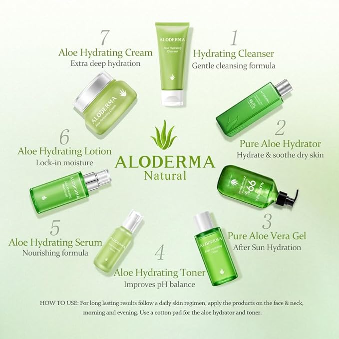 Aloderma Hydrating Face Cream for Dry Skin Made with 65% Organic Aloe Vera - Natural Hydration with Hyaluronic Acid & Arginine - Nourishing Aloe Vera Face Cream - Moisturizing Dry Skin Cream, 1.7oz