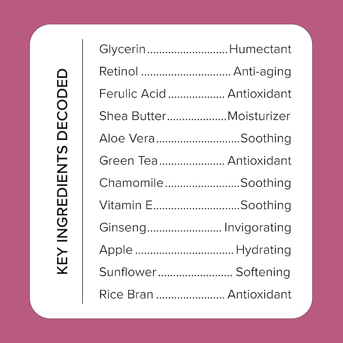 Medix 5.5 Exfoliating AHA Glycolic Acid Face & Body Wash Cleanser + Retinol Moisturizing Body Cream Lotion Skin Care 2PC Set | Alpha Hydroxy Acid & Lactic Acid Foaming Face Wash, 2-PC