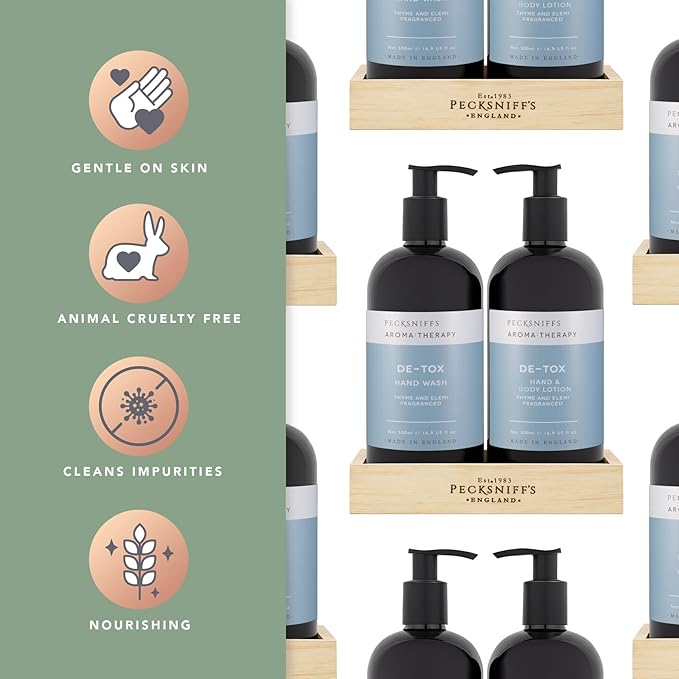 Pecksniff's Aroma:Therapy De-Tox Duo Caddy, 500 ml/16.9 fl oz Hand Wash and 500 ml/16.9 fl oz Hand & Body Lotion