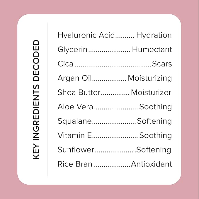 Medix 5.5 Exfoliating AHA Glycolic Acid Face & Body Wash Cleanser + Hyaluronic Acid Moisturizing Body Cream Lotion Skin Care 2PC Set | Alpha Hydroxy Acid & Lactic Acid Foaming Face Wash