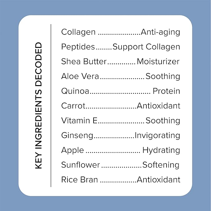 MEDIX 5.5 Collagen Cream Skin Care Face Lotion & Body Lotion For Dry Skin | Anti Aging Collagen Peptides Firming Cream Body Moisturizers Lifts, Firms, & Tightens For Younger Looking Skin, 15 Fl Oz