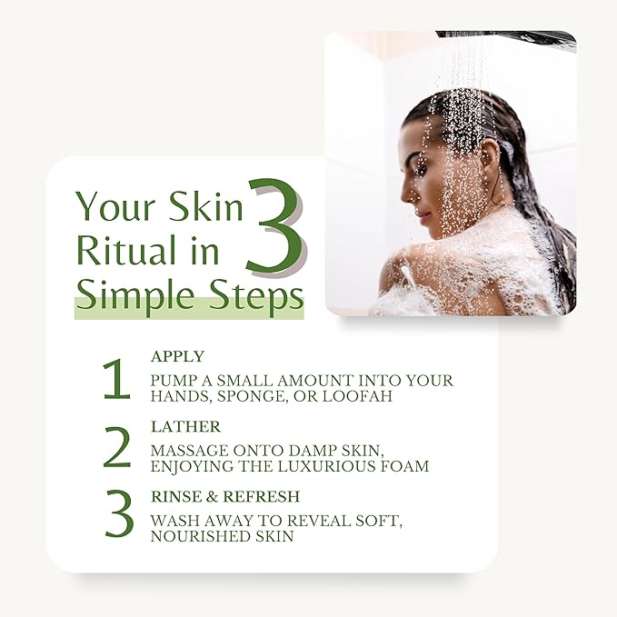 Tea Tree Oil Body Wash, Cleanses & Relieves Itchy Skin, Soothes Jock Itch, Acne & Ringworm, Shower Gel for Dry and Sensitive Skin, Women & Men, Organic & Natural, 16 fl oz, 2-Pack