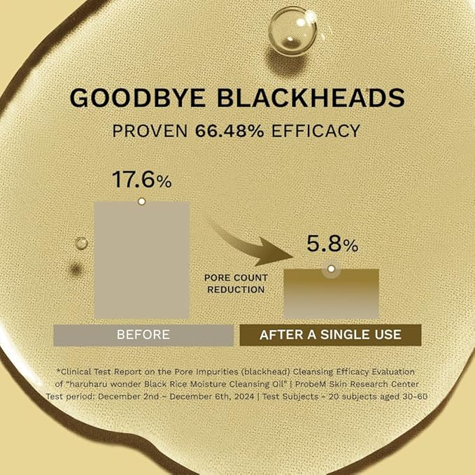 HARUHARU wonder Black Rice Moisture Cleansing Oil, 5.1 fl oz, Double Cleansing, Daily Makeup remover, Pore Oil Cleanser, Korean Skincare for sensitive, normal and Oily Skin