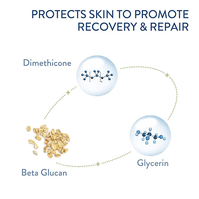 Cetaphil Cracked Skin Repair Balm, 3 oz, For Very Rough & Cracked, Sensitive Skin, Protects, Soothes & Restores Deeper Cracks, Hypoallergenic, Fragrance Free, (Packaging May Vary)