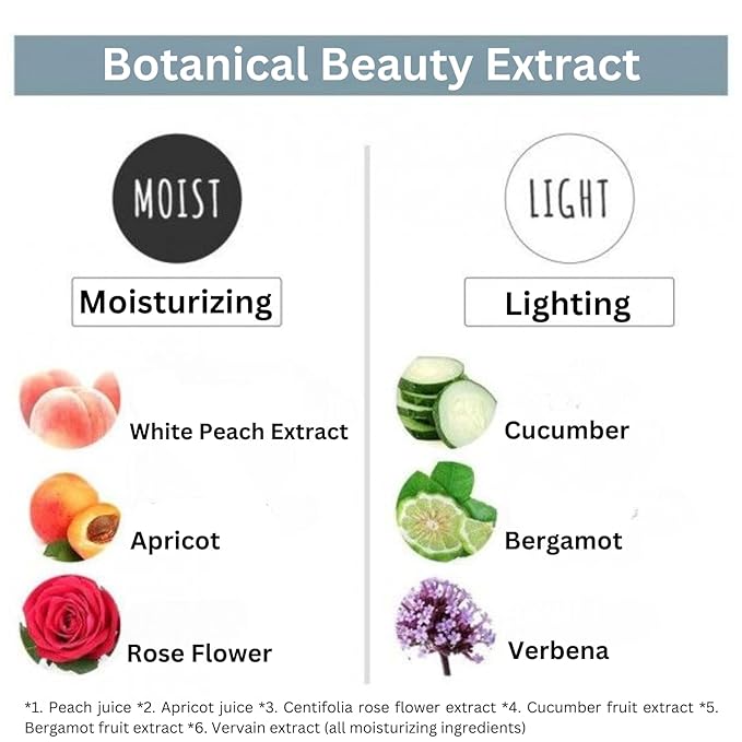 Moisturizing Body Wash for Women & Men, Natural Shower Gel with Botanical Butter Milk for Sensitive & Dry Skin, Organic Skin Care from Japan, CLEAR CLEANSE, Cassis& Leaf Green, 16.5 Fl Oz 3EA