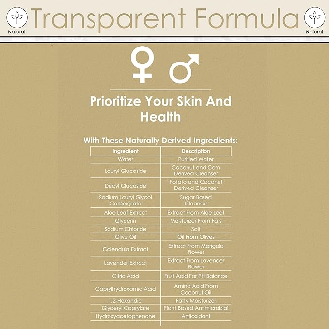 GirlyMan Natural Body Wash - Made with Olive Oil & Aloe Extract, No Artificial Fragrance, PH Balanced, Gentle Formula, Nourishing Ingredients, Family Owned (Unscented)