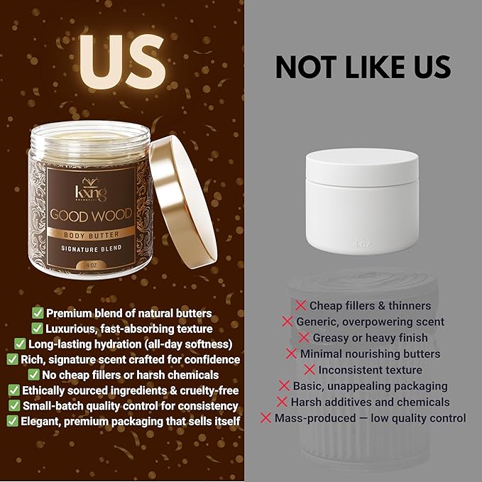 KXNG Cosmetics, Body Butter, Organic Skin Care for Men and Women, Body Moisturizer Lotions and Creams, Raw Shea Butter, Cocoa Butter, Mango, Coconut Oil, Hand, Foot, All Skin Types (Good Wood)